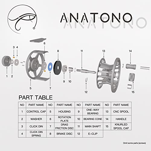 ANATONO Large Arbor Fly Reel Aluminum Alloy Body