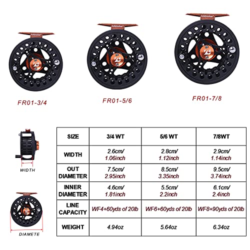 Kylebooker Fly Fishing Reel Large Arbor Aluminum Body