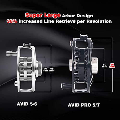 Maxcatch AVID PRO Fly Fishing Reel - Gold