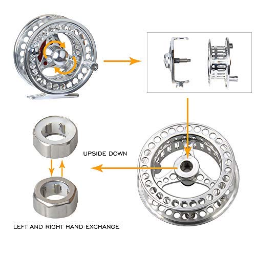 Angler Dream CNC Machined 3/4WT Fly Reel Combo