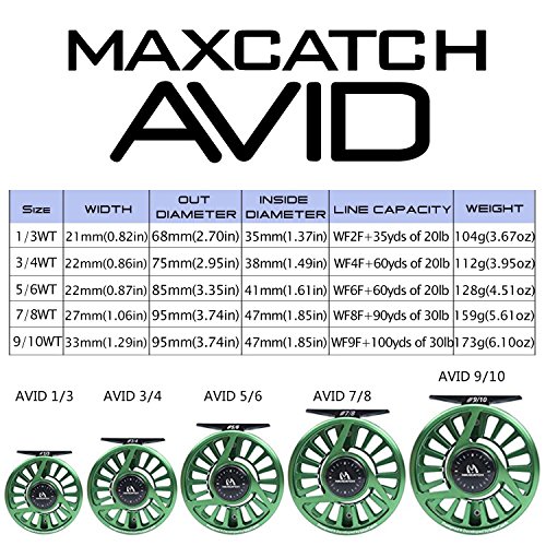 Maxcatch Fly Fishing Reel CNC Aluminum Avid Series