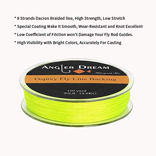 Angler Dream CNC Machined 3/4WT Fly Reel Combo