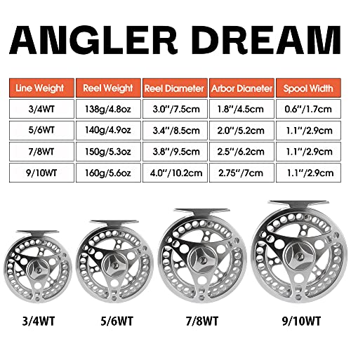 Angler Dream CNC Machined 3/4WT Fly Reel Combo
