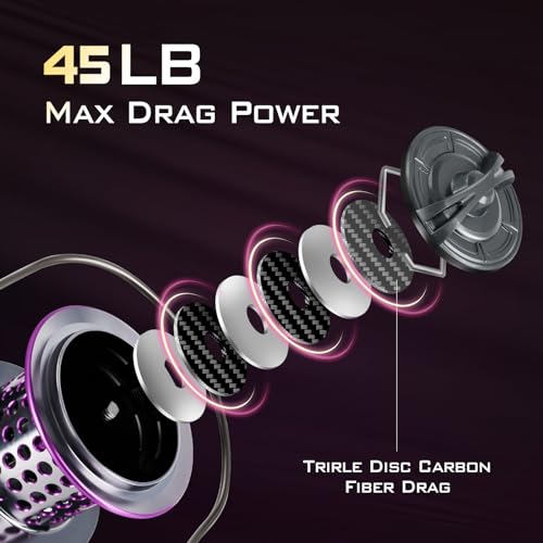 THKFISH Saltwater Spinning Reel for Surf Fishing:numel 10000