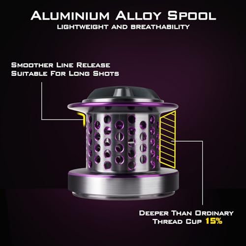 THKFISH Saltwater Spinning Reel for Surf Fishing:numel 10000