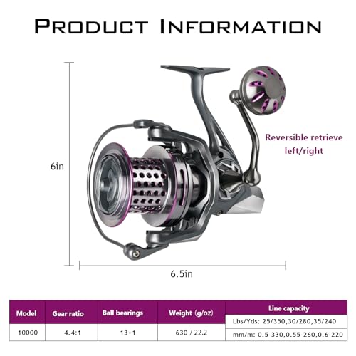THKFISH Saltwater Spinning Reel for Surf Fishing:numel 10000