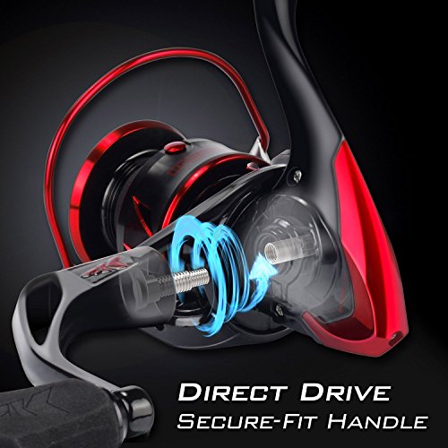 KastKing Sharky III Spinning Reel, Size 5000