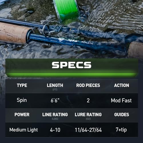 HANDING Magic L Fishing Rod, Fuji O+A Ring Guides