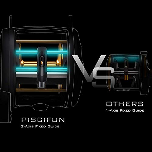 Piscifun Salis X 5000 Baitcasting Fishing Reel, Saltwater