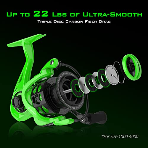 KastKing Zephyr Spinning Reel 4000 Green, Lightweight & Powerful
