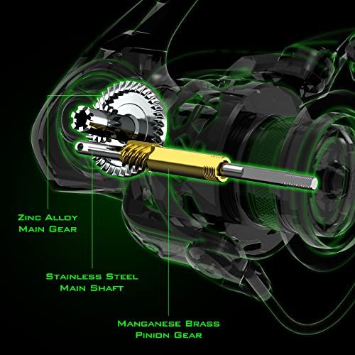 KastKing Zephyr Spinning Reel 4000 Green, Lightweight & Powerful