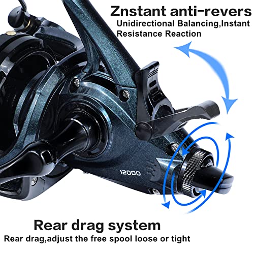 Sougayilang Surf Fishing Reel - Ultra Smooth Spinning