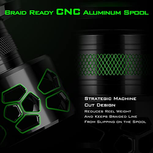 KastKing Zephyr Spinning Reel 4000 Green, Lightweight & Powerful