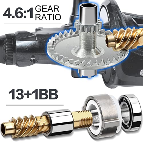 Sougayilang Surf Fishing Reel - Ultra Smooth Spinning