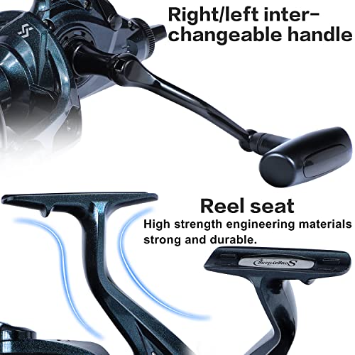 Sougayilang Surf Fishing Reel - Ultra Smooth Spinning