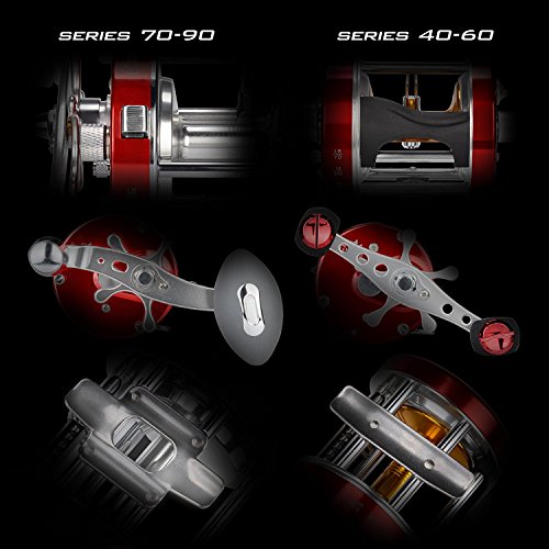 KastKing Rover Round Baitcasting Right Handed Fishing Reel