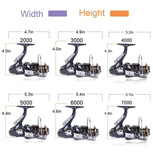 HPLIFE Saltwater Spinning Reel, Wooden Handle, 13BB