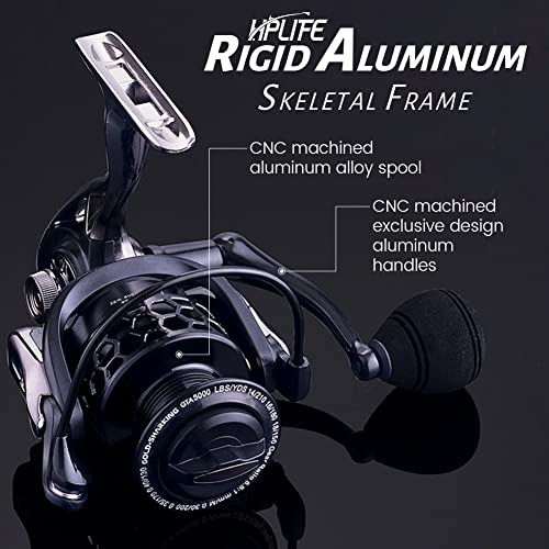 HPLIFE Saltwater Spinning Reel with Spare Graphite Spool