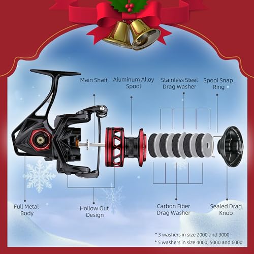 RUNCL Titan II Spinning Reel, Full Metal Body