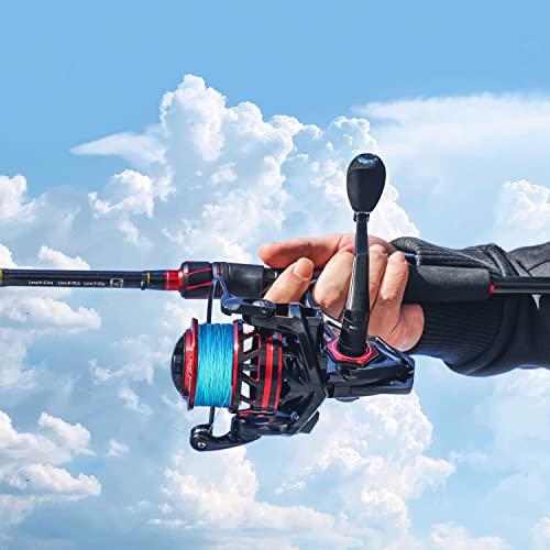 RUNCL Titan II Spinning Reel, Full Metal Body