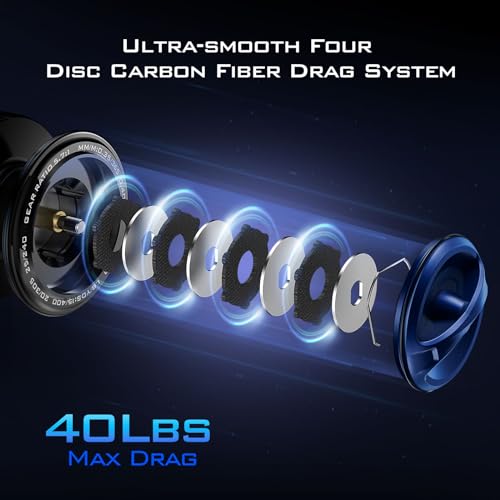 KastKing Kapstan Spinning Reel, 5000 Size, Saltwater