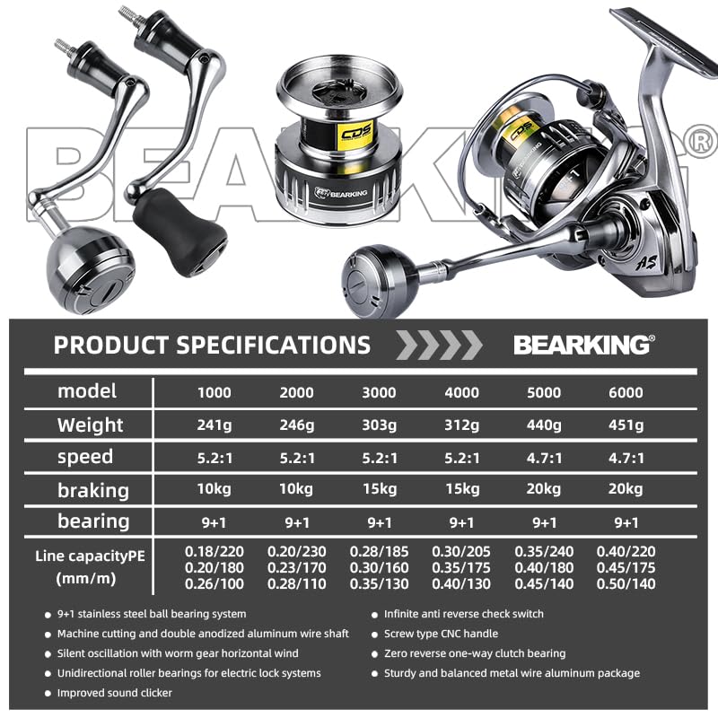 Bearking Assassin Saltwater Spinning Reel - IPX6 Waterproof