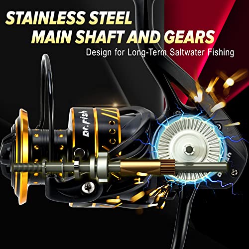 Dr.Fish Poseidon Surf Fishing Spinning Reel 25LB Drag