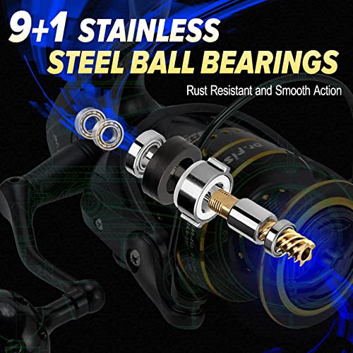 Dr.Fish Poseidon Surf Fishing Spinning Reel 25LB Drag