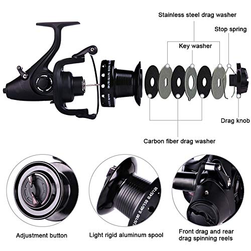 Sougayilang Spinning Reel, Metal Body Carp, Saltwater/Freshwater