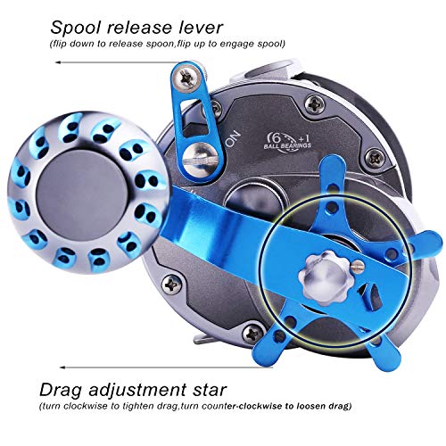 Sougayilang Trolling Reel for Saltwater Fishing - Right Handed