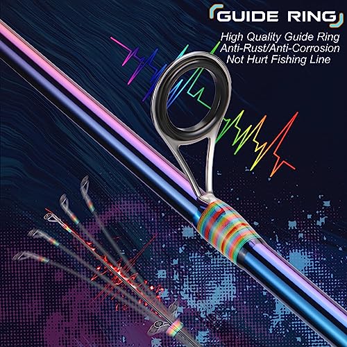 Sougayilang Spinning Rod & Reel Combo Kit