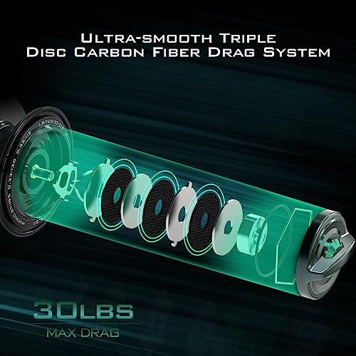 KastKing Kapstan Elite Saltwater Spinning Reel, Size 4000