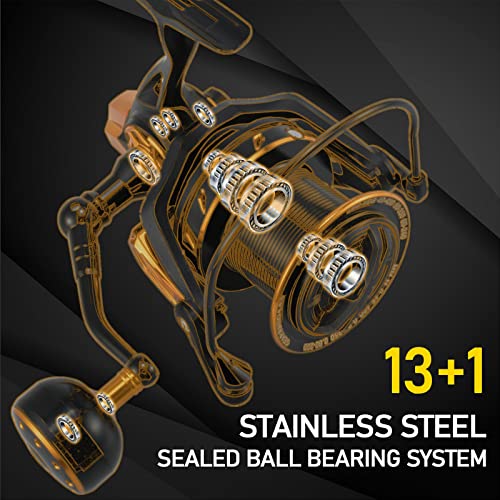 Dr.Fish Metal Surf Spinning Reel - Heavy Duty