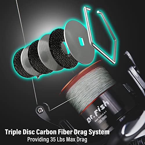 Dr.Fish Saltwater Graphite Surf Cast Reel Heavy Duty