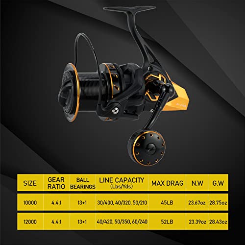 Dr.Fish Metal Surf Spinning Reel - Heavy Duty