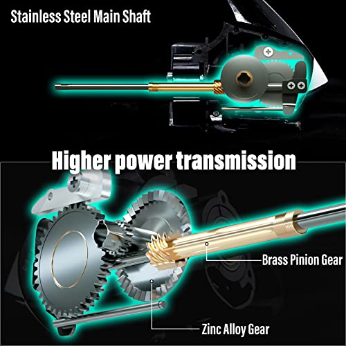 Dr.Fish Saltwater Graphite Surf Cast Reel Heavy Duty