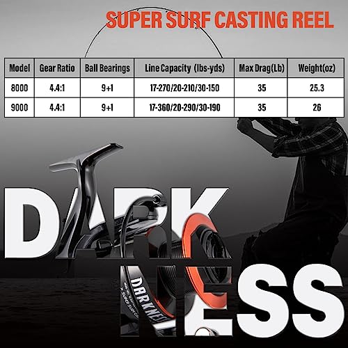 Dr.Fish Saltwater Graphite Surf Cast Reel Heavy Duty