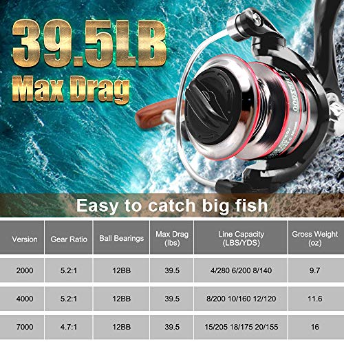 Ultralight Spinning Fishing Reel, 5.2:1 Gear Ratio