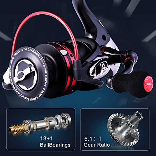 Sougayilang Fierce DL 1000 Spinning Fishing Reel