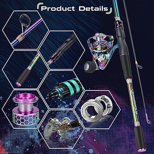 Sougayilang Spinning Rod & Reel Combo Kit