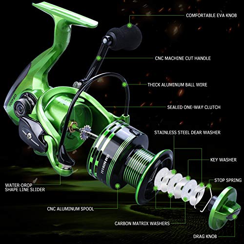 YONGZHI Bulnt Spinning Reel - Lightweight, Powerful 1000G