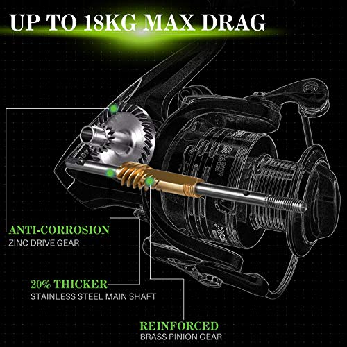 YONGZHI Bulnt Spinning Reel - Lightweight, Powerful 1000G