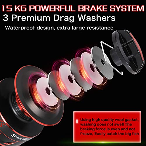 Sougayilang Carp Spinning Reel for Freshwater Fishing