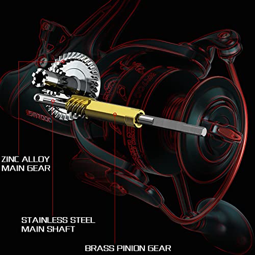 Sougayilang Carp Spinning Reel for Freshwater Fishing