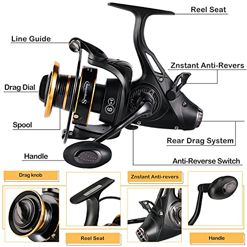 Sougayilang Bait Feeder Carp Fishing Spinning Reel
