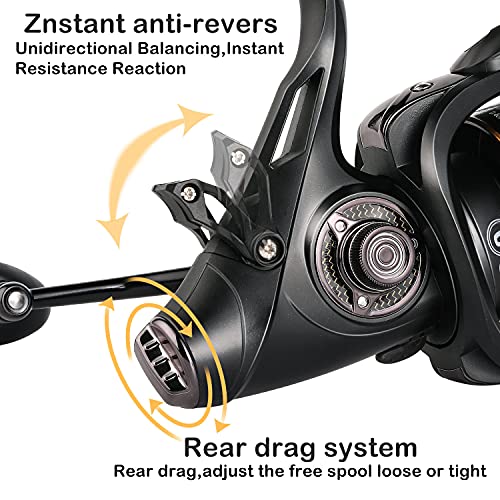 Sougayilang Bait Feeder Carp Fishing Spinning Reel