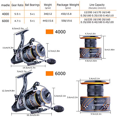 Sougayilang Carp Spinning Reel with Carbon Fiber Drag