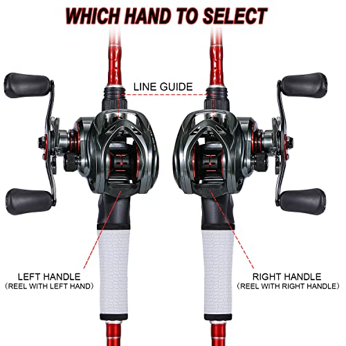 Sougayilang High Speed Baitcasting Reel, Slick and Powerful