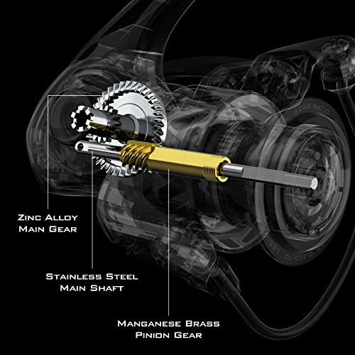 KastKing Zephyr 4000 Spinning Reel - Light, Powerful