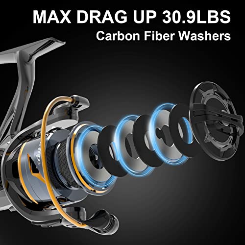 Tempo Persist Spinning Reel for Trout, Catfish, Bass